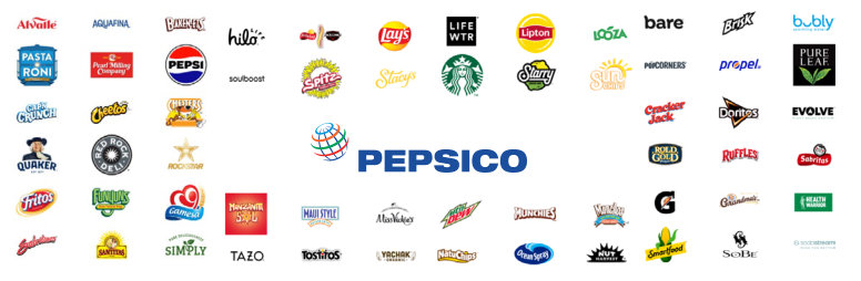 Walkers Snacks Pepsico